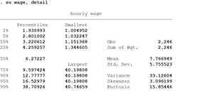 Distributional Analysis In Stata Johan Osterberg Product Engineer