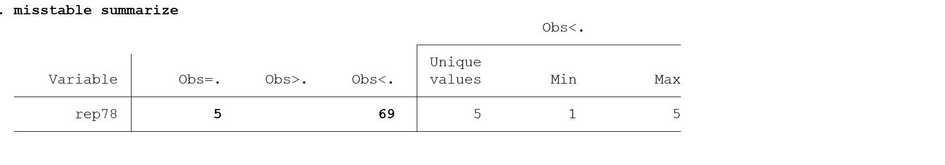 handling-missing-values-in-stata-johan-osterberg-product-engineer