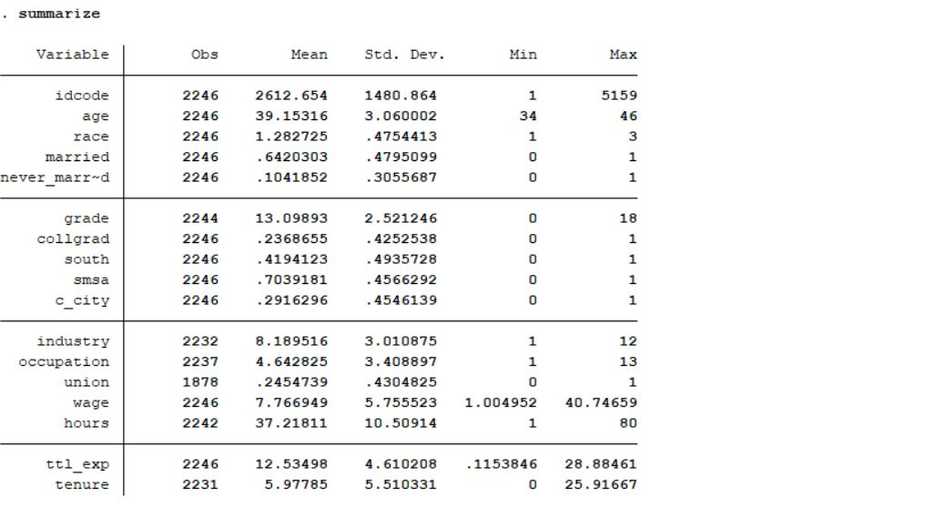 summarize-command-in-stata-johan-osterberg-product-engineer